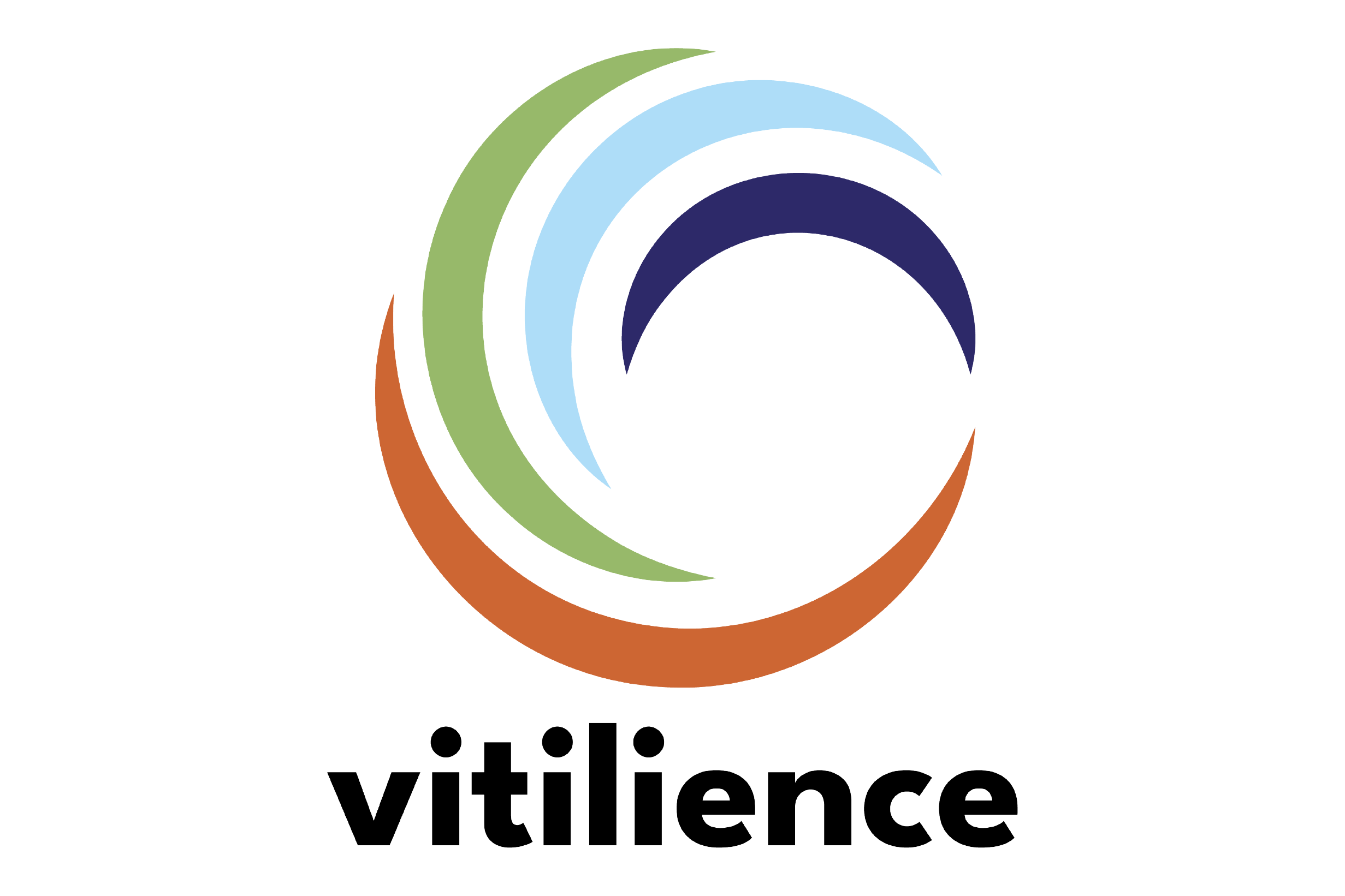 Vitilience